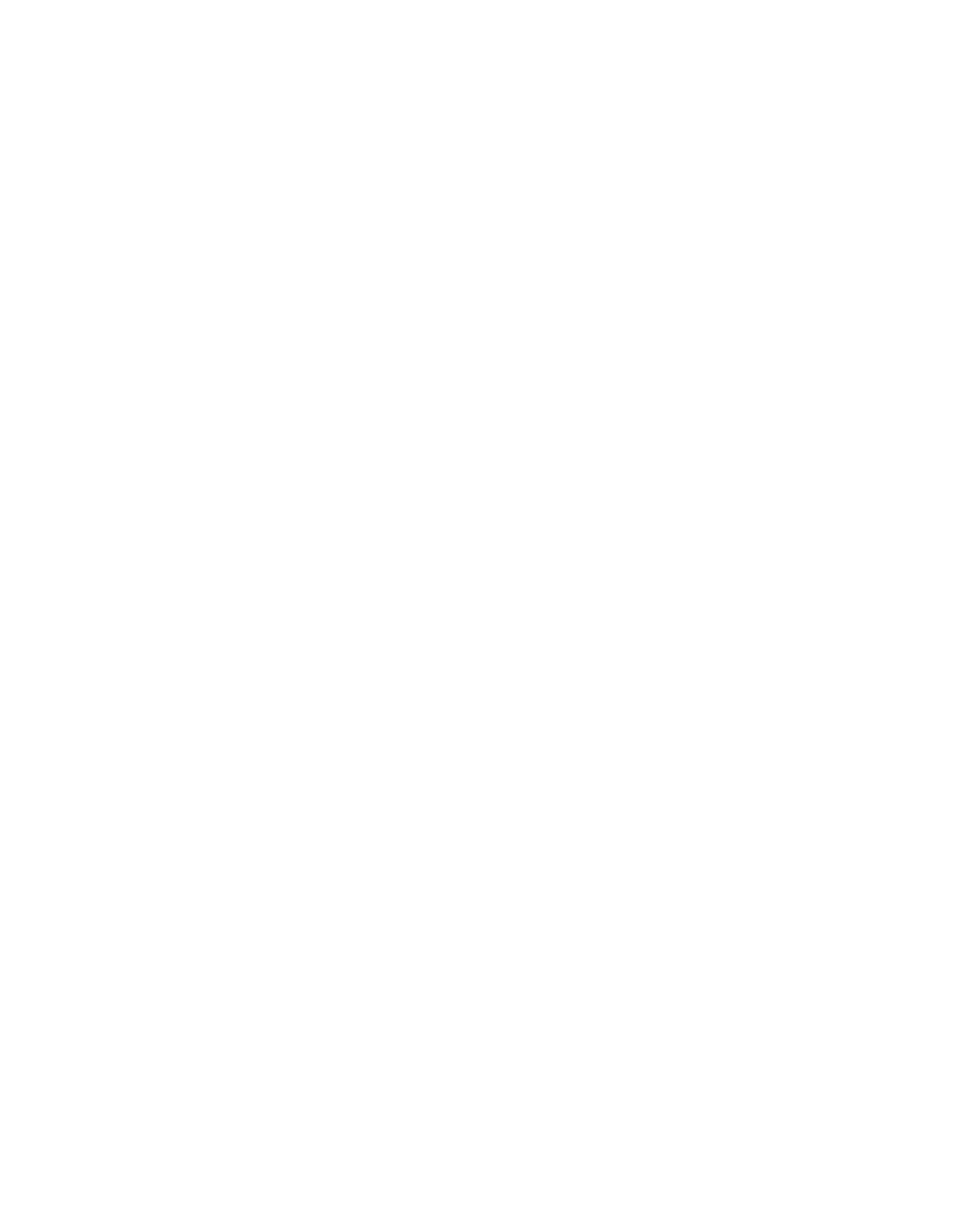 Bloody Bens