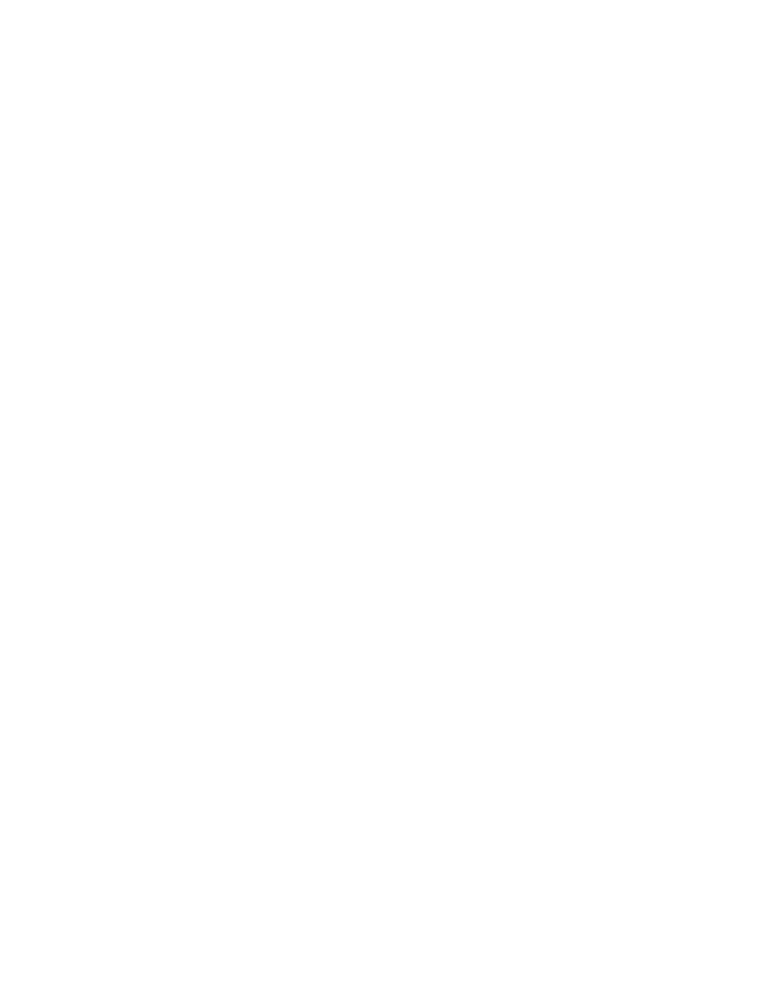 Perfected